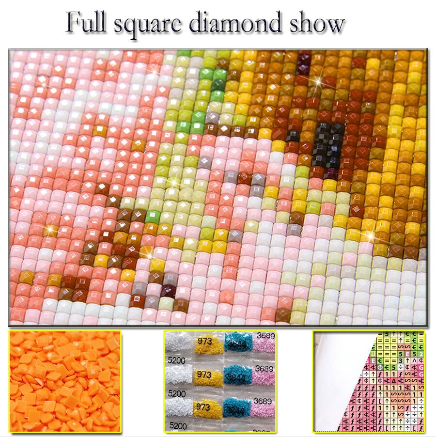 5D DIY volledige boor diamant  - Resin Art Drill Machine recensie en prijs